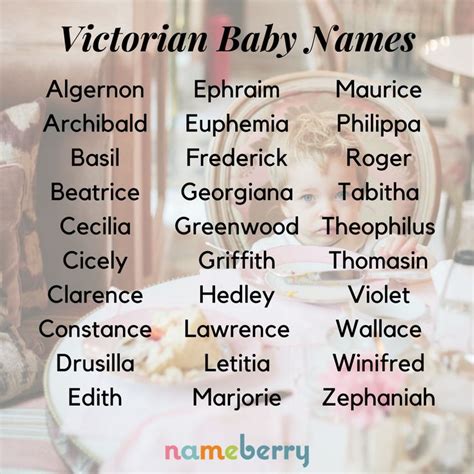 16th century girls names.